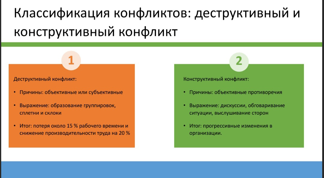 Знания на халяву❗️
  
Коллеги эйчары!  
В нашей компании я систематически инициирую, создаю и провожу обучение сотрудников различных отделов | Сетка — социальная сеть от hh.ru