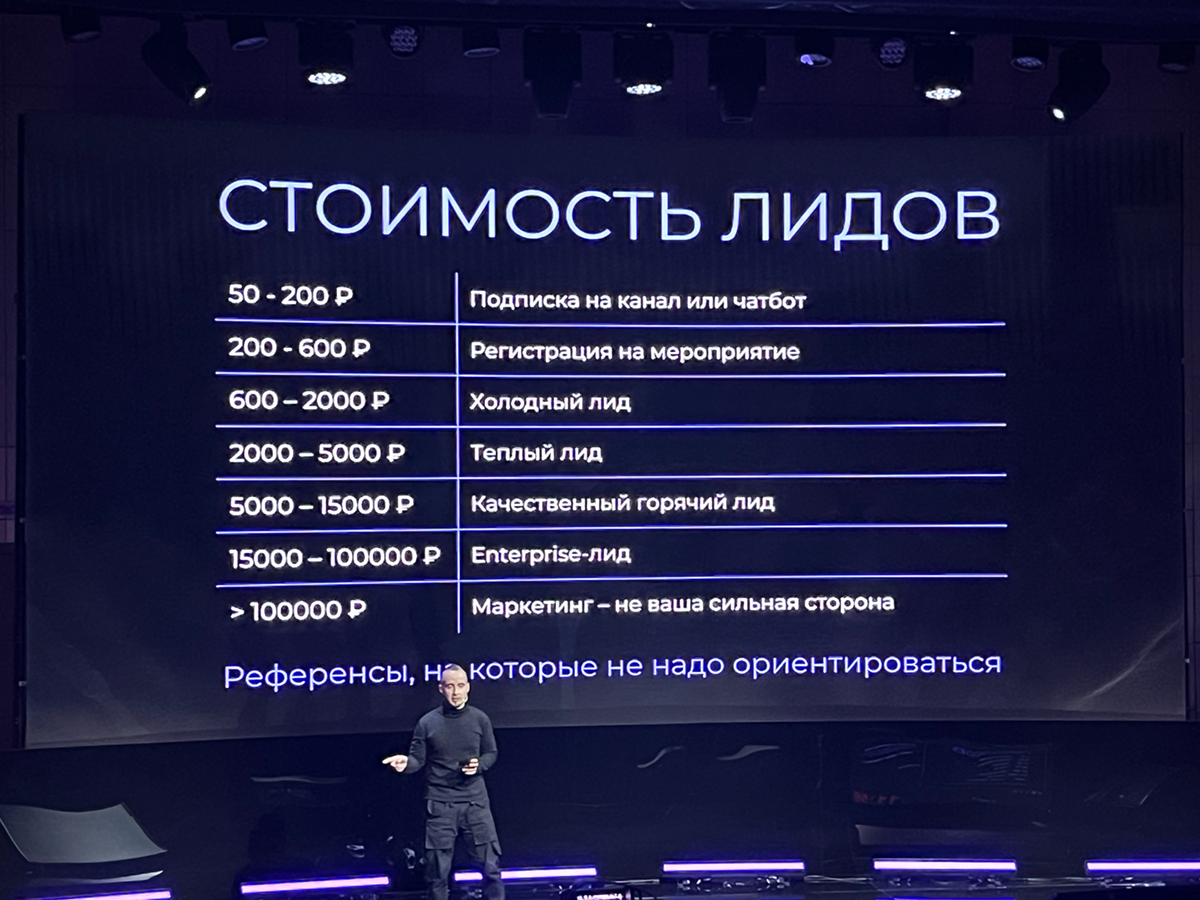 Всем привет! Вчера прошла партнерская конференция Битрикс.
Было анонсировано много новых крутых инструментов. Перечислю те, которые меня особенно впечатлили:
1 | Сетка — социальная сеть от hh.ru