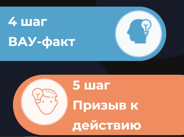 🔤🔤🔤🔤🔤🔤
ℹ️Недавно на конференции Human | Сетка — социальная сеть от hh.ru