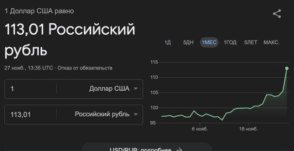 Курс доллара резко вырос
А знаете как антихрупко поступить со своими активами, чтоб они не теряли ценность, а напротив – приобретали?
Вкладывать в свое обучение и образование | Сетка — социальная сеть от hh.ru