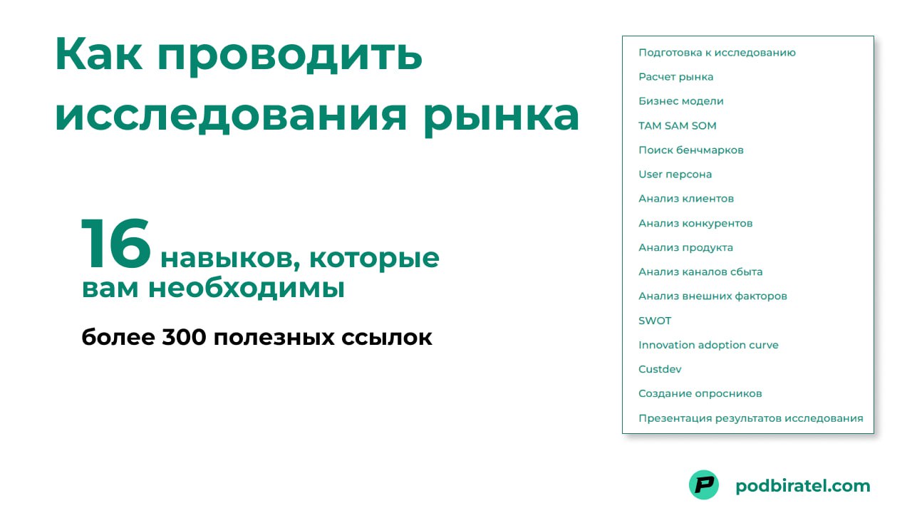 Что нужно делать и знать, когда проводишь анализ рынка
Продакты нужны для запуска новых продуктов или развития текущих.
И для успешного решения этих задач надо знать рынок.
Все его аспекты | Сетка — социальная сеть от hh.ru