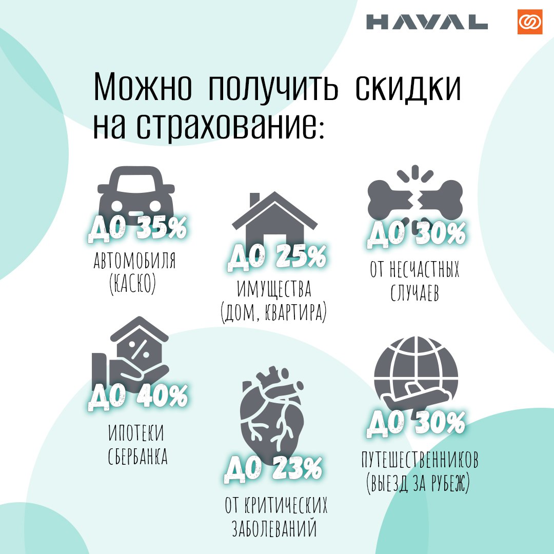 🛡 Без страха со страховой
Компания «Согласие» предлагает работникам завода HAVAL в Тульской области, независимо от того есть у них ДМС или нет, присоединиться к программе «Большая семья», в рамках кот... | Сетка — социальная сеть от hh.ru