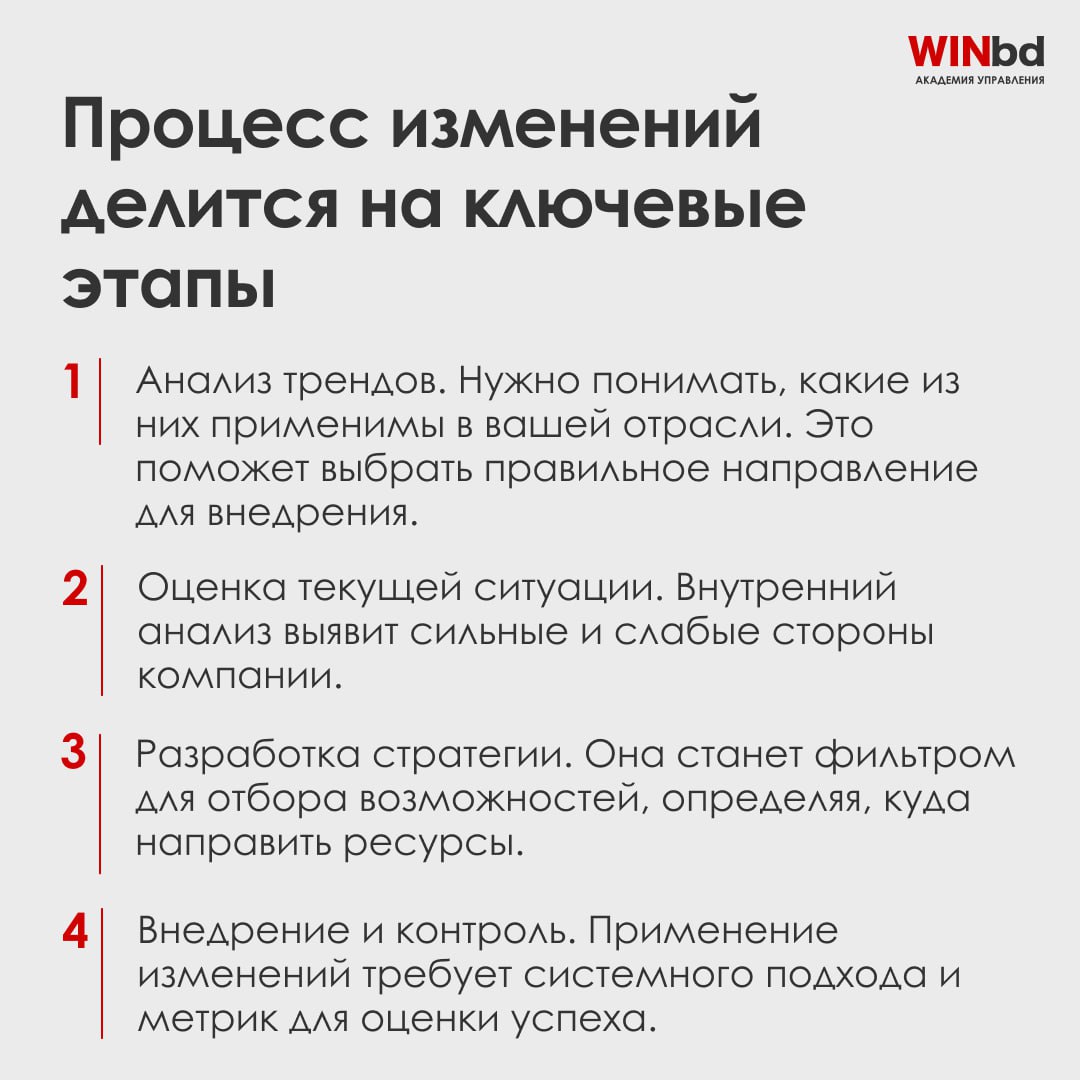 Изменения в компании — это всегда вызов.
Они затрагивают корпоративную культуру, бизнес-процессы, продукты и роли внутри команды. Однако реализация изменений без системы чревата ошибками и потерями | Сетка — социальная сеть от hh.ru