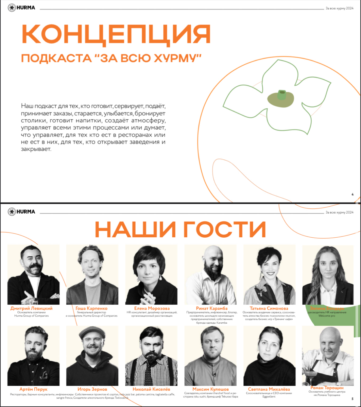 Мы с коллегами в компании Hurma Group of Companies создали классный подкаст «За всю хурму!» с полезным контентом для специалистов из сферы гостеприимства: сотрудники и руководители ресторанов, владель... | Сетка — социальная сеть от hh.ru
