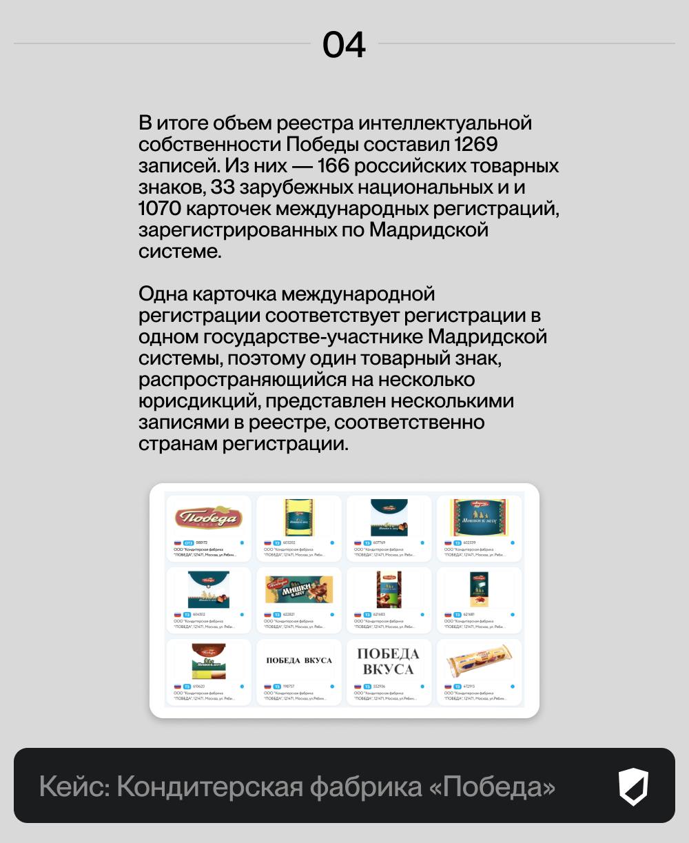 🍬Как мы помогли кондитерской фабрике «Победа» собрать вместе все ее товарные знаки.
Компания была основана в 1999 году | Сетка — социальная сеть от hh.ru