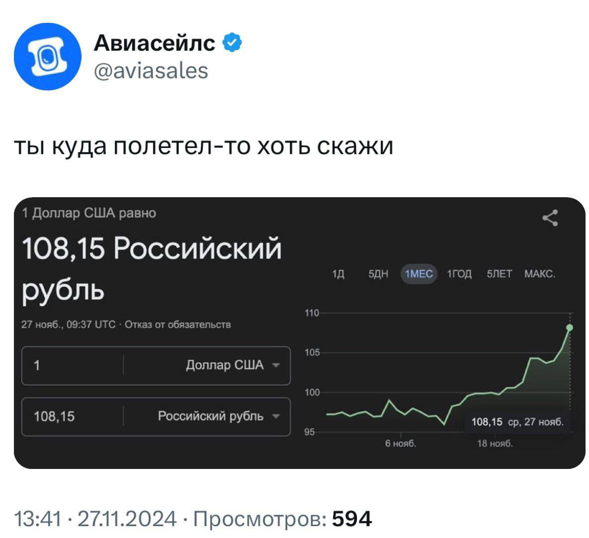 Идеальный твит с шуткой про инфоповод выглядит как-то так: | Сетка — социальная сеть от hh.ru