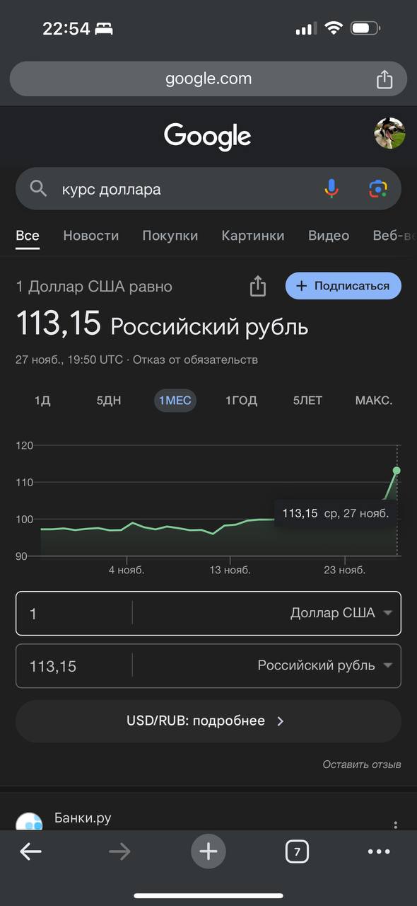 А доллар тем самым у 110 рублей крутится. Официально от ЦБ 108 рублей доллар на 28.11
Многие уже молниеносно подняли цены на товары на 10-15% в электронике | Сетка — социальная сеть от hh.ru