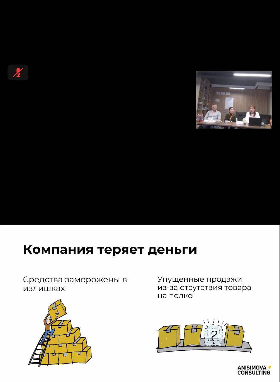 Связь между запасами и маркетингом
В прошлую пятницу побывала в Книжном Клубе, где обсуждали одну из книг Голдратта «Я так и знал. Розничная торговля и теория ограничений» | Сетка — социальная сеть от hh.ru