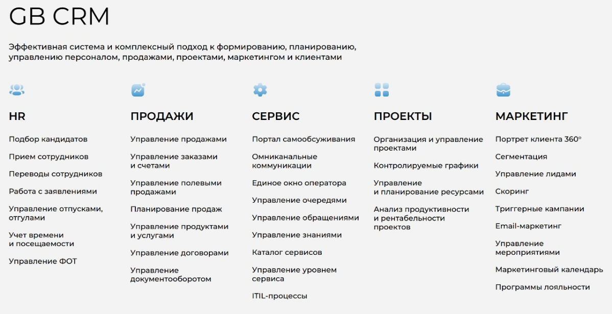 На днях звонит заказчик и спрашивает:  

- Вы мне присылали презентацию вашей платформы, это что-то вроде Битрикс?  

- Цифровая платформа для бизнеса - это вам не Битрикс!  
- А что это?  
- Это экос... | Сетка — социальная сеть от hh.ru