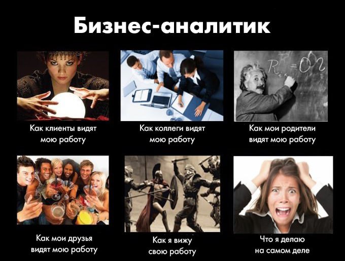 👨‍💻 Бизнес-аналитик занимает ключевую роль в процессе принятия решений | Сетка — социальная сеть от hh.ru
