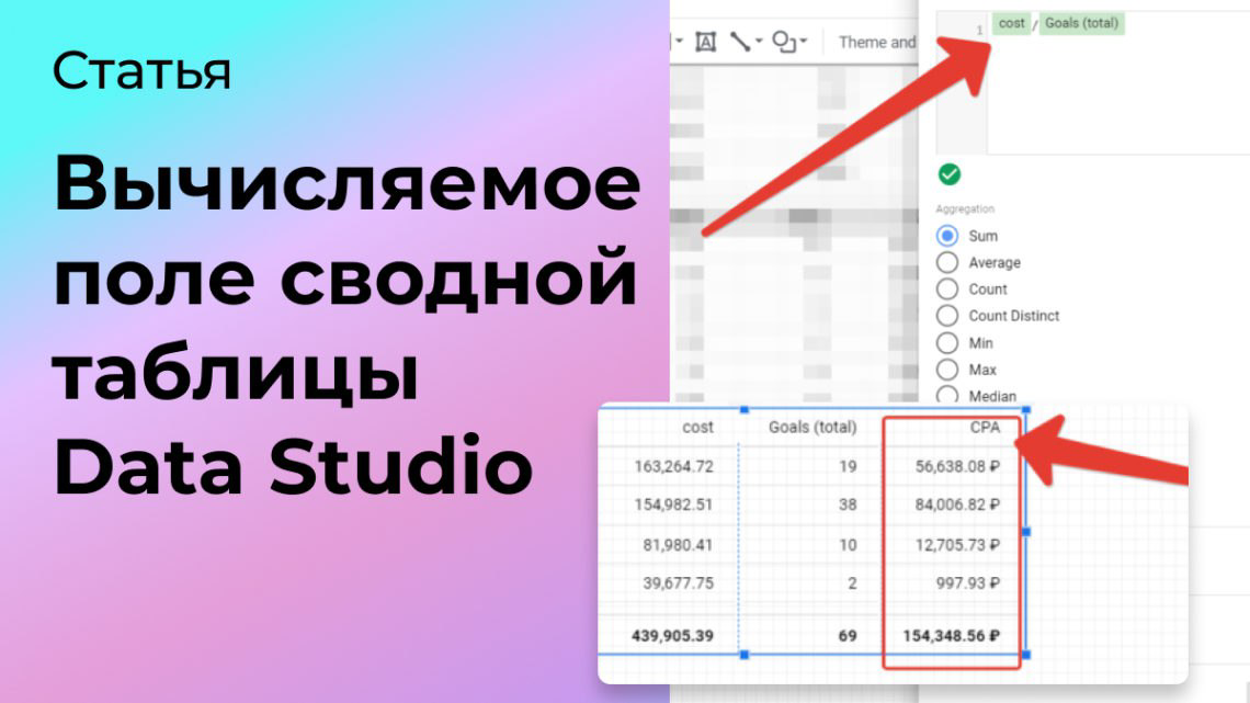 Вычисляемое поле для сводной таблицы в Google Data Studio | Сетка — социальная сеть от hh.ru