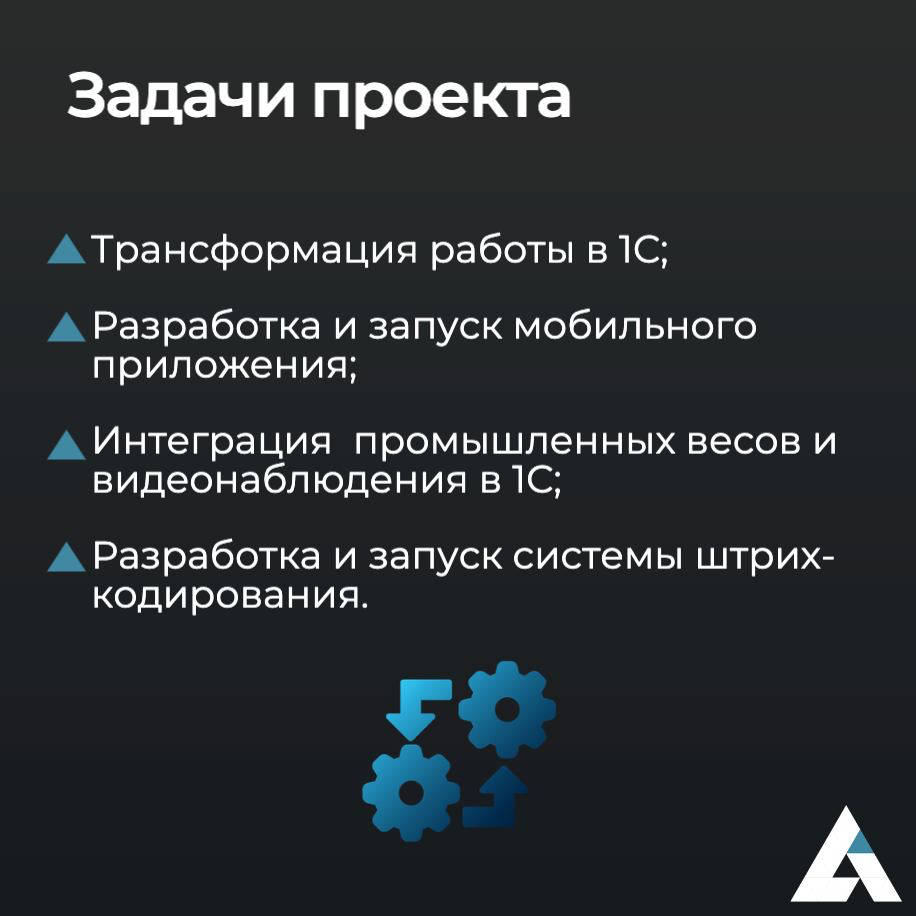 📈 Как благодаря автоматизации «Юл Таш» на 10 лет обогнали конкурентов
Проект реализовывался в течение 5 месяцев благодаря совместным усилиям Центра Автоматизации и команды «Юл Таш» и позволил трансфор... | Сетка — социальная сеть от hh.ru