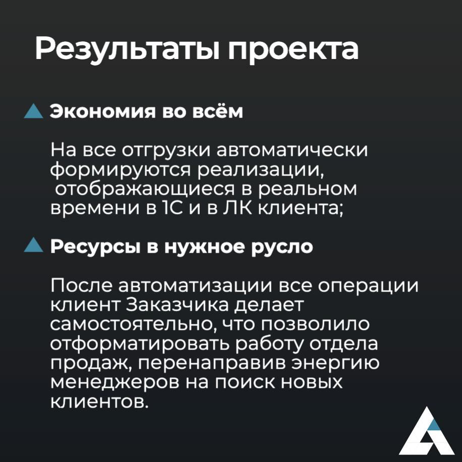 📈 Как благодаря автоматизации «Юл Таш» на 10 лет обогнали конкурентов
Проект реализовывался в течение 5 месяцев благодаря совместным усилиям Центра Автоматизации и команды «Юл Таш» и позволил трансфор... | Сетка — социальная сеть от hh.ru