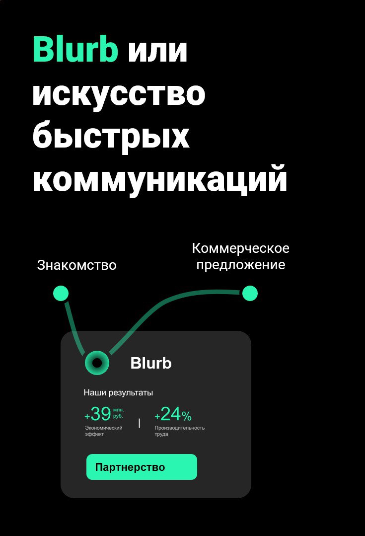 ⭐️ Blurb для бизнеса: просто, быстро и бесплатно
Недавно познакомился с концепцией Blurb.
Как ни назови, суть одна — саммари компании или продукта размером в одну страничку. Что-то вроде резюме | Сетка — социальная сеть от hh.ru