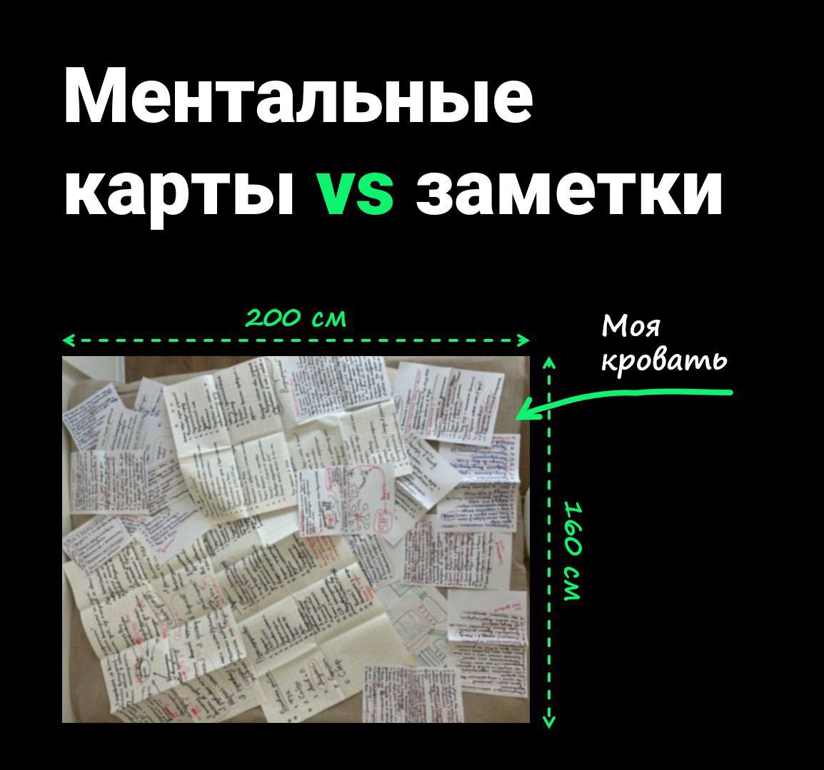 Однажды проводил я мастер-класс по нейросетям, и один мой хороший знакомый познакомил меня с ментальными картами 🧧
По названию я решил, что это что-то изотерическое 🫥
Эт не так)))
Ментальные карты (ма... | Сетка — социальная сеть от hh.ru