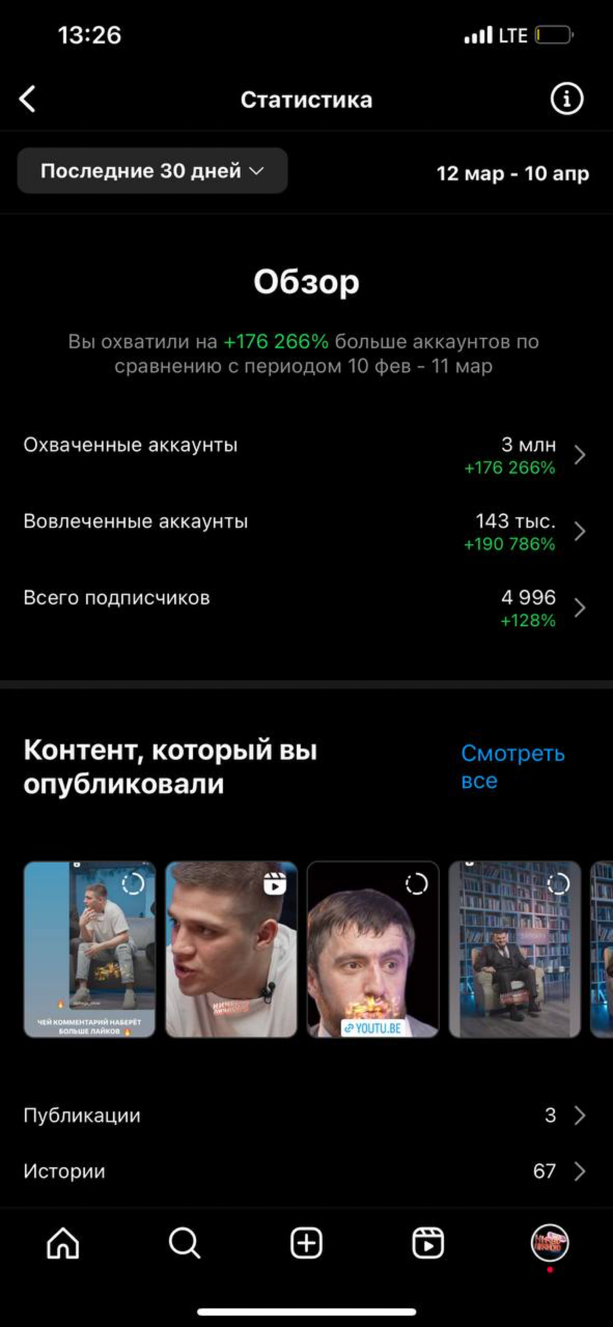 Запустились мы мощно. Еще одно шоу на YouTube | Сетка — социальная сеть от hh.ru