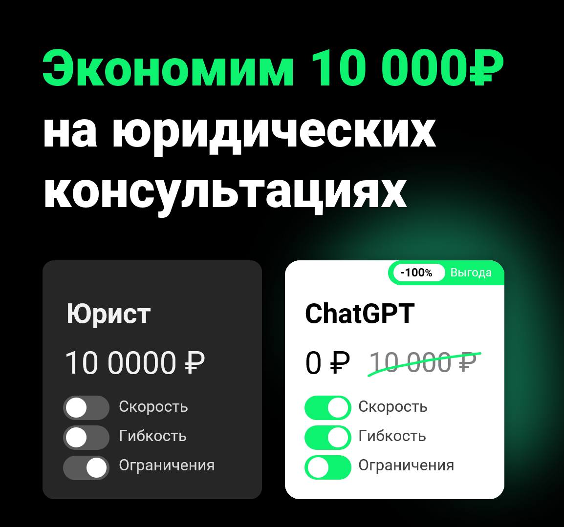 💵Как ChatGPT сэкономит Вам 10 000₽ на юридических услугах
В эту субботу у меня "неожиданно" возник запрос на консультацию у юриста:
В рамках одного договора я несу определенные обязательства, но основ... | Сетка — социальная сеть от hh.ru