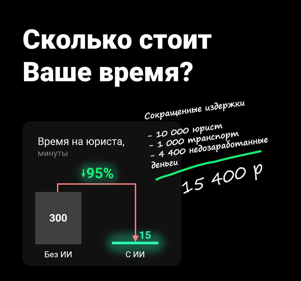 💵Как ChatGPT сэкономит Вам 10 000₽ на юридических услугах
В эту субботу у меня "неожиданно" возник запрос на консультацию у юриста:
В рамках одного договора я несу определенные обязательства, но основ... | Сетка — социальная сеть от hh.ru