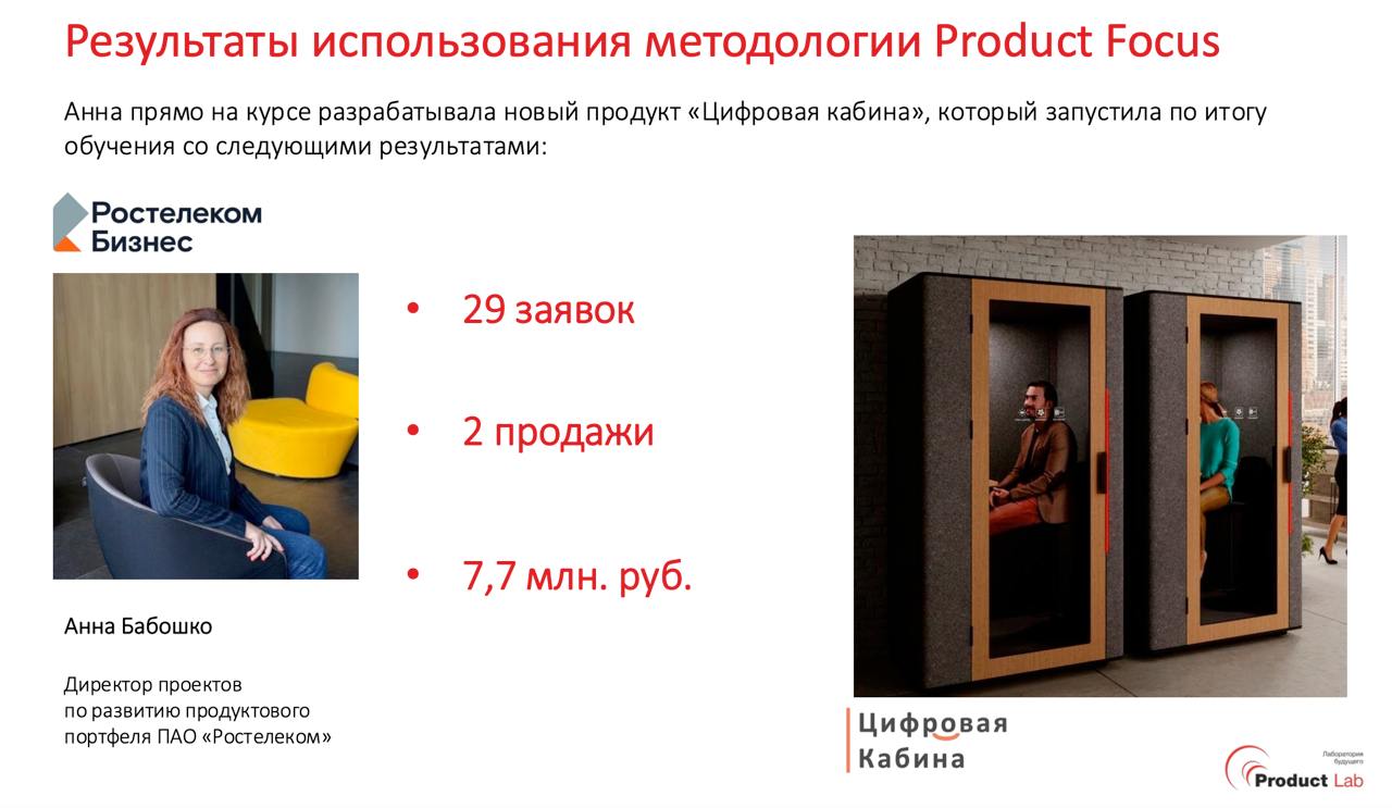 Всем привет!
Хотим поделиться крутым достижением одного из наших выпускников курса по продакт-менеджменту!
🏆 Поздравляем Анну Бабошко, Директора проектов по развитию продуктового портфеля в ПАО «Росте... | Сетка — социальная сеть от hh.ru