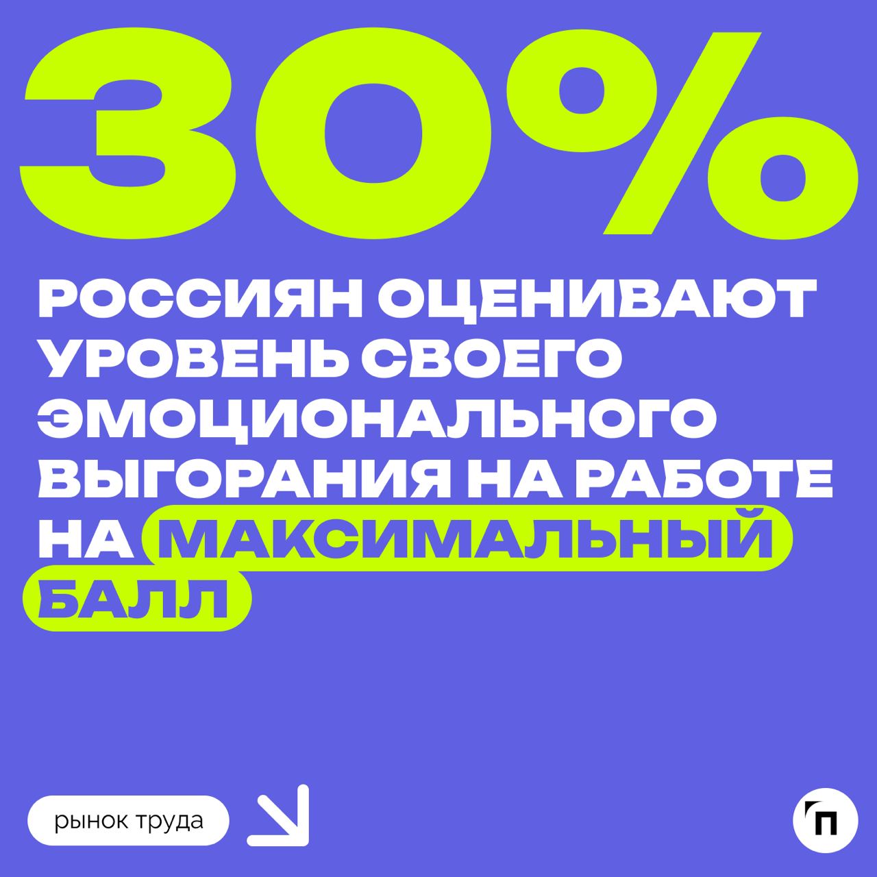 🔥Как россияне борются с выгоранием
Сервис Работа.ру провел исследование и узнал, как россияне борются с выгоранием | Сетка — социальная сеть от hh.ru