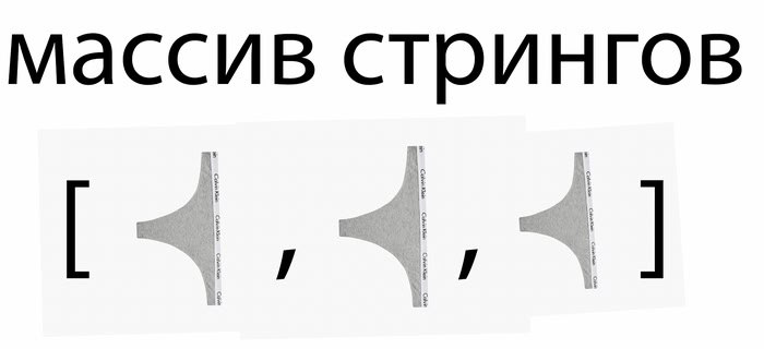 [str]
Я знал, что придёт мое время
И я представляю вас мем, сделанный на коленке 2 года назад, рожденный во время долгого и тяжелого созвона
Перед вами массив стрингов | Сетка — социальная сеть от hh.ru