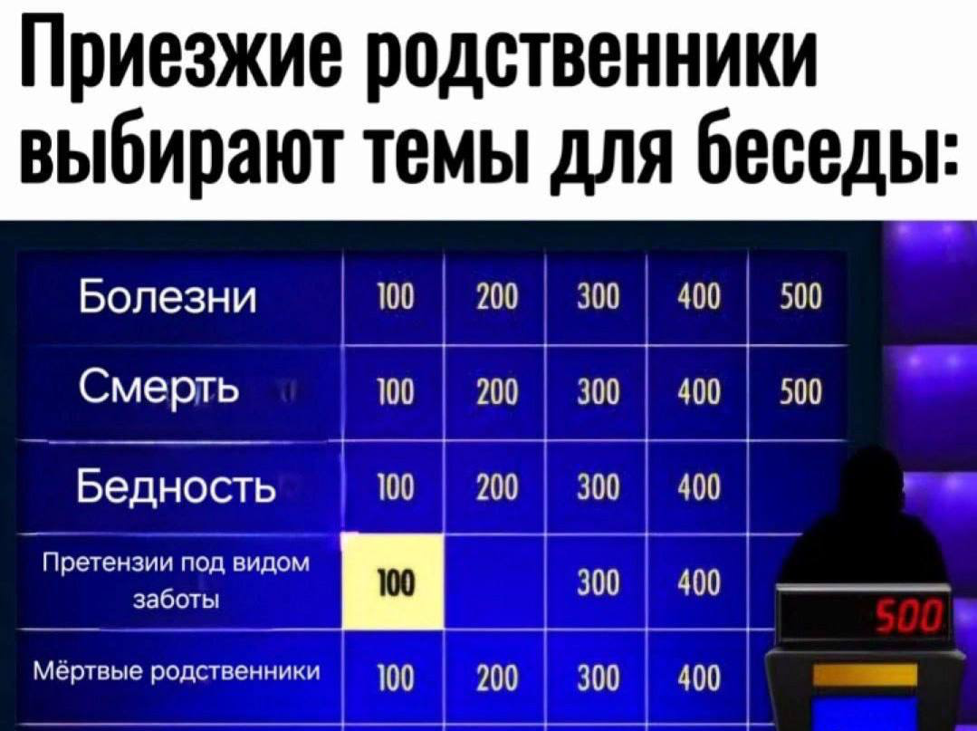 СЕМЕЙНЫЙ РАЗДОР
Семейные конфликты всегда вещь непростая. С одной стороны, вам хочется остаться в хороших отношениях, с другой стороны - защитить себя | Сетка — социальная сеть от hh.ru