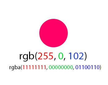 Как спрятать любые данные в PNG
https://habr.com/ru/articles/861932/
https://github.com/in4in-dev/png-stenography | Сетка — социальная сеть от hh.ru