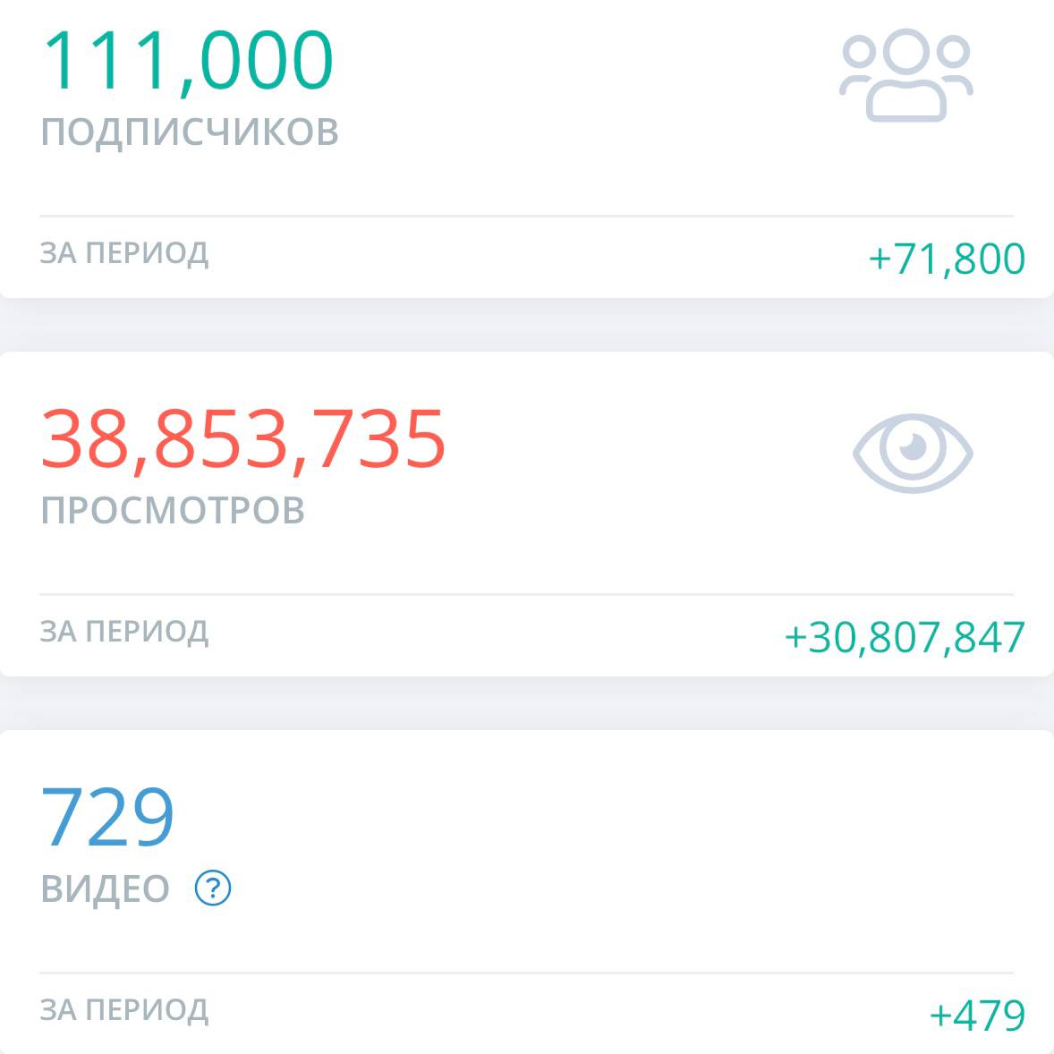 Рывок BetBoom в influence-маркетинге!
1️⃣ БК — стала генеральным партнером «Блогемы».
Это премия по influence-маркетингу от ассоциации блогеров и агентств | Сетка — социальная сеть от hh.ru