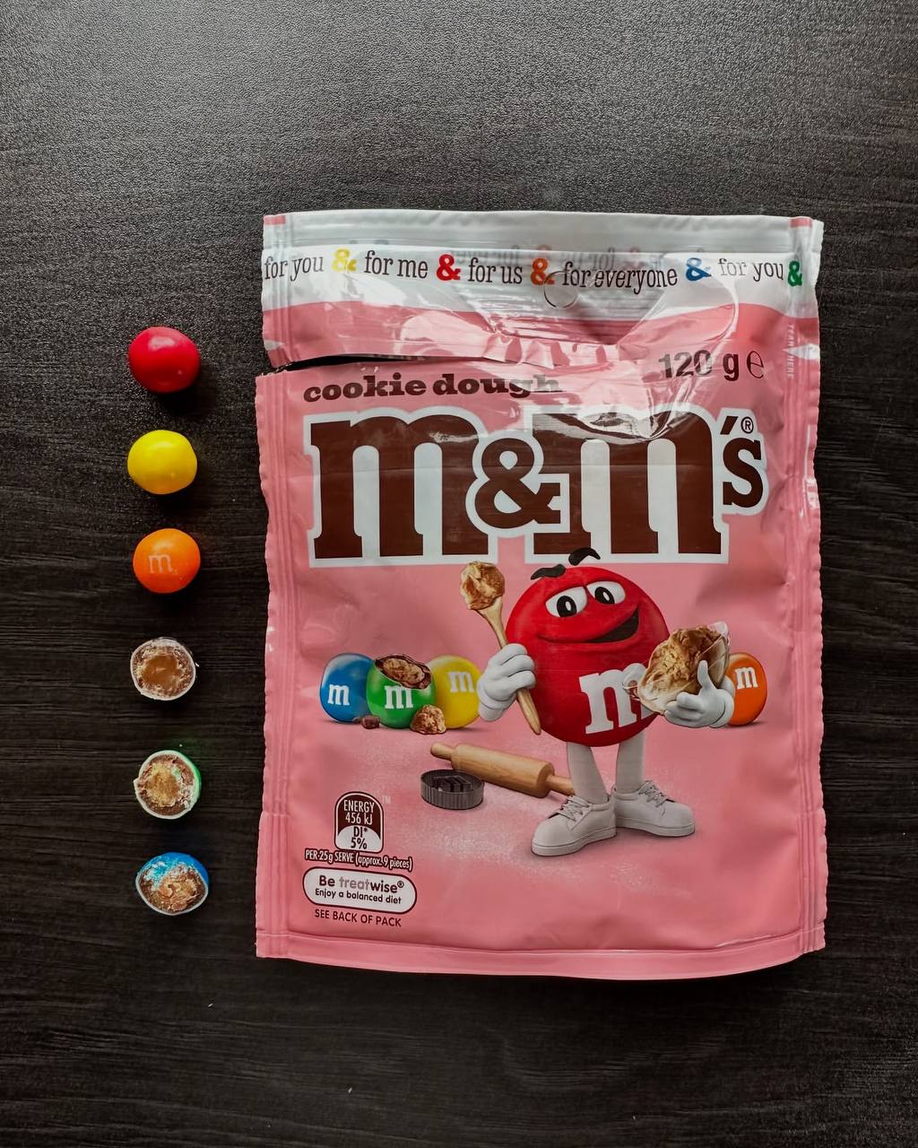 Извращенцы на месте? В Австралии выпустят M&M’s со вкусом СЫРОГО ТЕСТА ДЛЯ ПЕЧЕНЕК. За границей такое просто обожают.
Параллельный импорт, погоди, мы еще не решили 🙈
🍕 зумеры любят пиццу | Сетка — социальная сеть от hh.ru