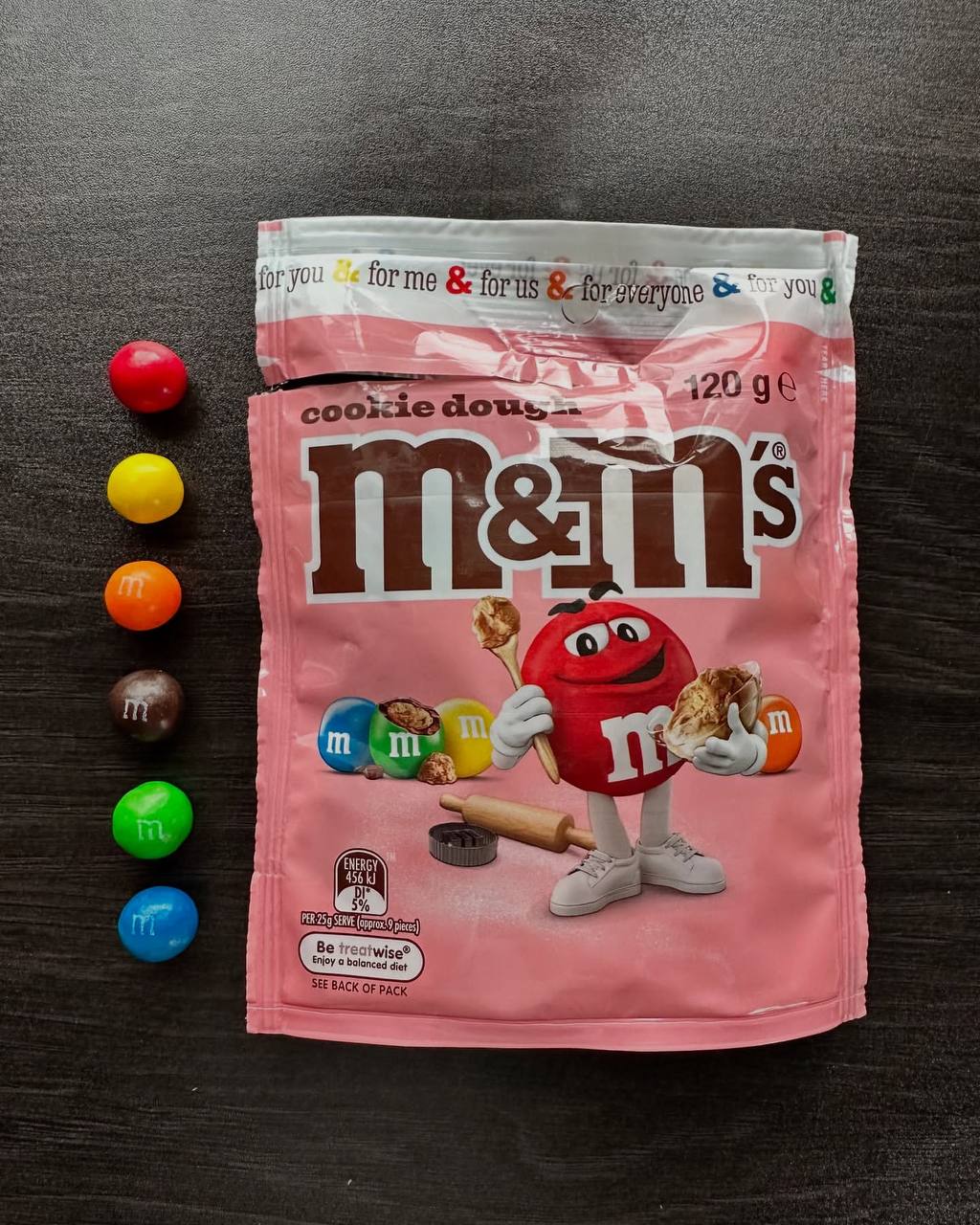 Извращенцы на месте? В Австралии выпустят M&M’s со вкусом СЫРОГО ТЕСТА ДЛЯ ПЕЧЕНЕК. За границей такое просто обожают.
Параллельный импорт, погоди, мы еще не решили 🙈
🍕 зумеры любят пиццу | Сетка — социальная сеть от hh.ru