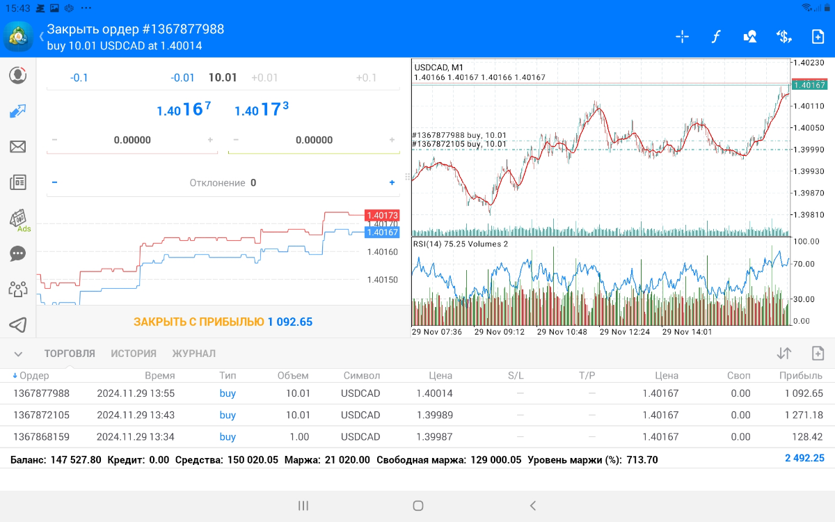 USDCAD - Entry Points | Сетка — социальная сеть от hh.ru