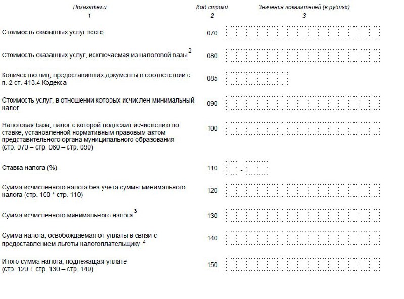 Продолжаем следить за вопросом туристического налога и видим по чатам отельеров, что для всех этот вопрос имеет особую важность.
Какие апдейты есть на данный момент.
25 | Сетка — социальная сеть от hh.ru