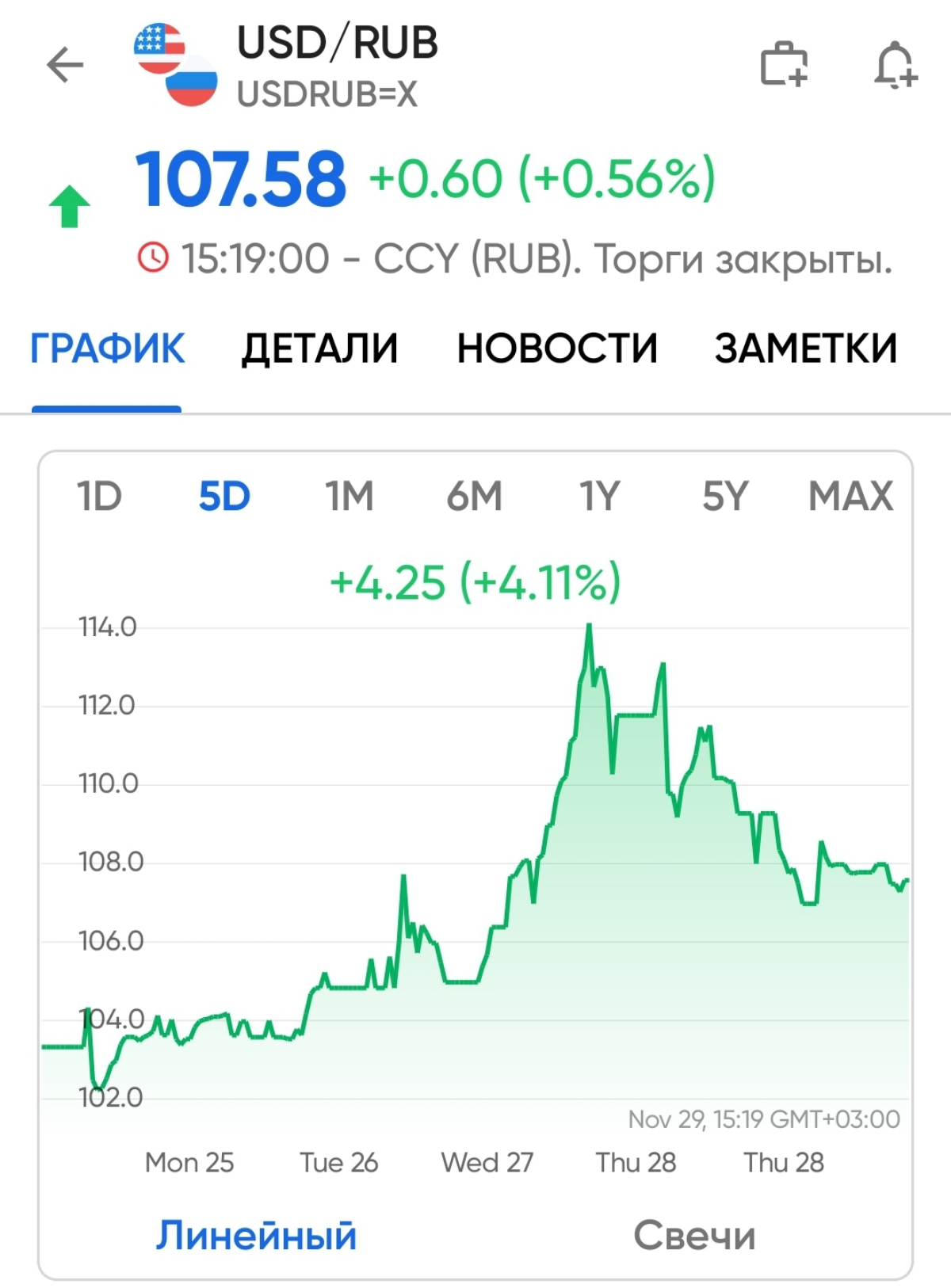 Ну что сказать...
Не только лишь ютуб у нас умеют замедлять!
😂 | Сетка — социальная сеть от hh.ru