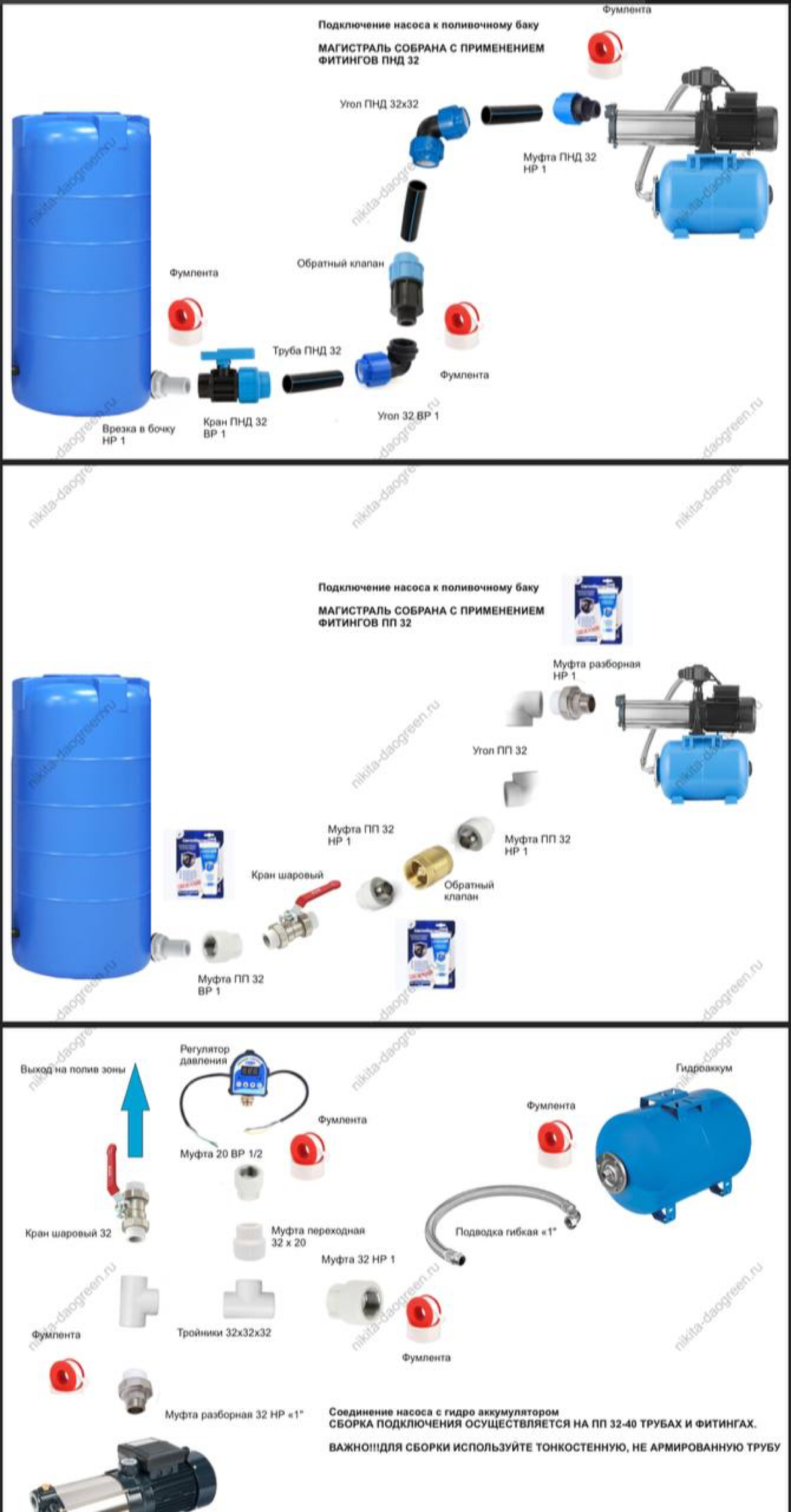 Делюсь с вами пользой, которую не найти в интернетах | Сетка — социальная сеть от hh.ru