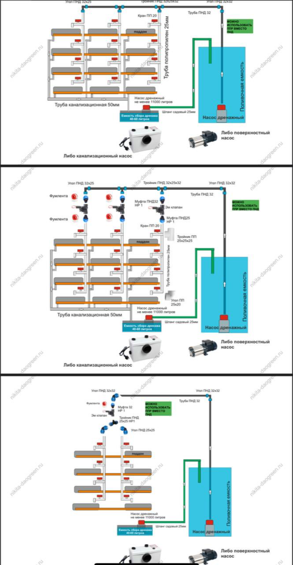 Делюсь с вами пользой, которую не найти в интернетах | Сетка — социальная сеть от hh.ru