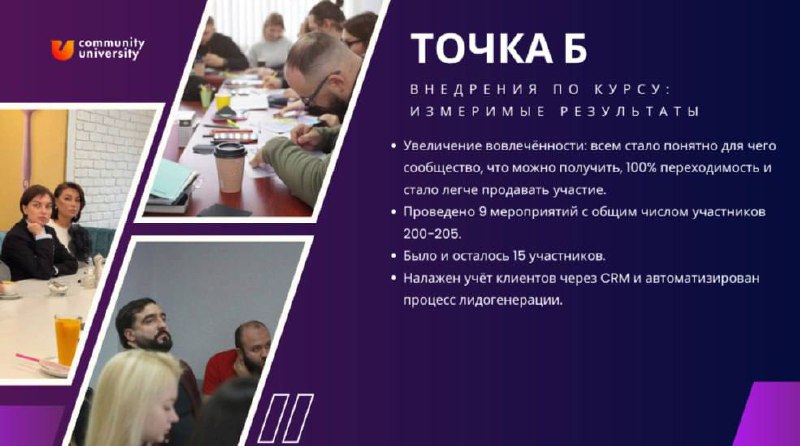🧡 Живой поток подошёл к концу! Что в итоге?
Вчера прошли защиты проектов | Сетка — социальная сеть от hh.ru