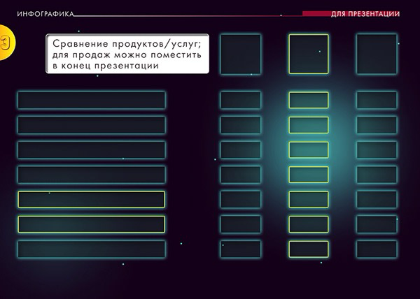 #Инфографика 👩🏼‍💻
Визуализация информации, сочетание текста, изображений и графических элементов. Отличный способ разложить все по полочкам и показать важное | Сетка — социальная сеть от hh.ru
