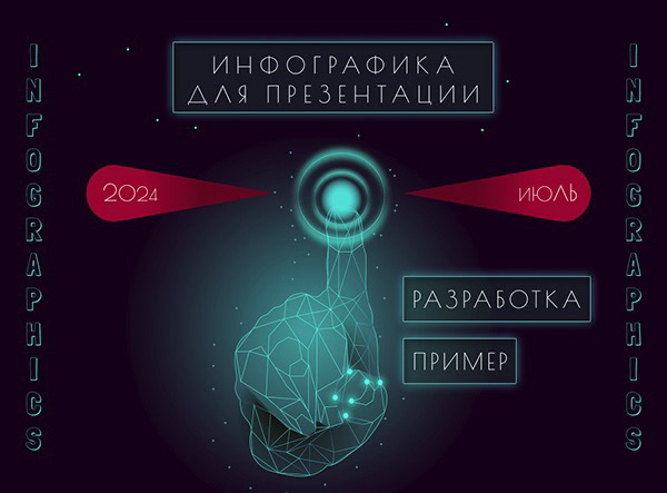 #Инфографика 👩🏼‍💻
Визуализация информации, сочетание текста, изображений и графических элементов. Отличный способ разложить все по полочкам и показать важное | Сетка — социальная сеть от hh.ru