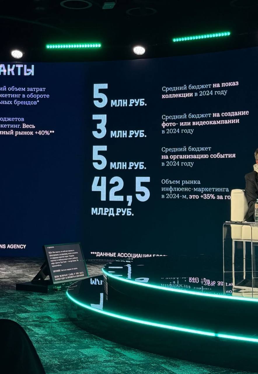 Цифры от РБК x VOYAH Fashion November
Рейтинг из 500 российских брендов составили на основе размера бизнеса, представления в федеральном масштабе и динамичности роста | Сетка — социальная сеть от hh.ru