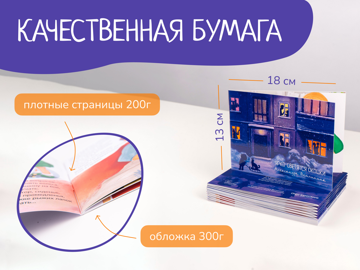 Моя недавняя работа - карточки для авито. Что-то последнее время в моей жизни много фиолетового😅 | Сетка — социальная сеть от hh.ru