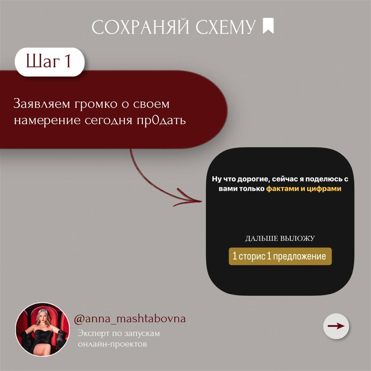Однодневный пр0грев для срочных пр0даж 💸
у меня есть бесплатн🍋е обучение по созданию востребованного онлайн-продукта и успешных запусков
где каждый участник:

поймёт как создать / доработать свой прод... | Сетка — социальная сеть от hh.ru