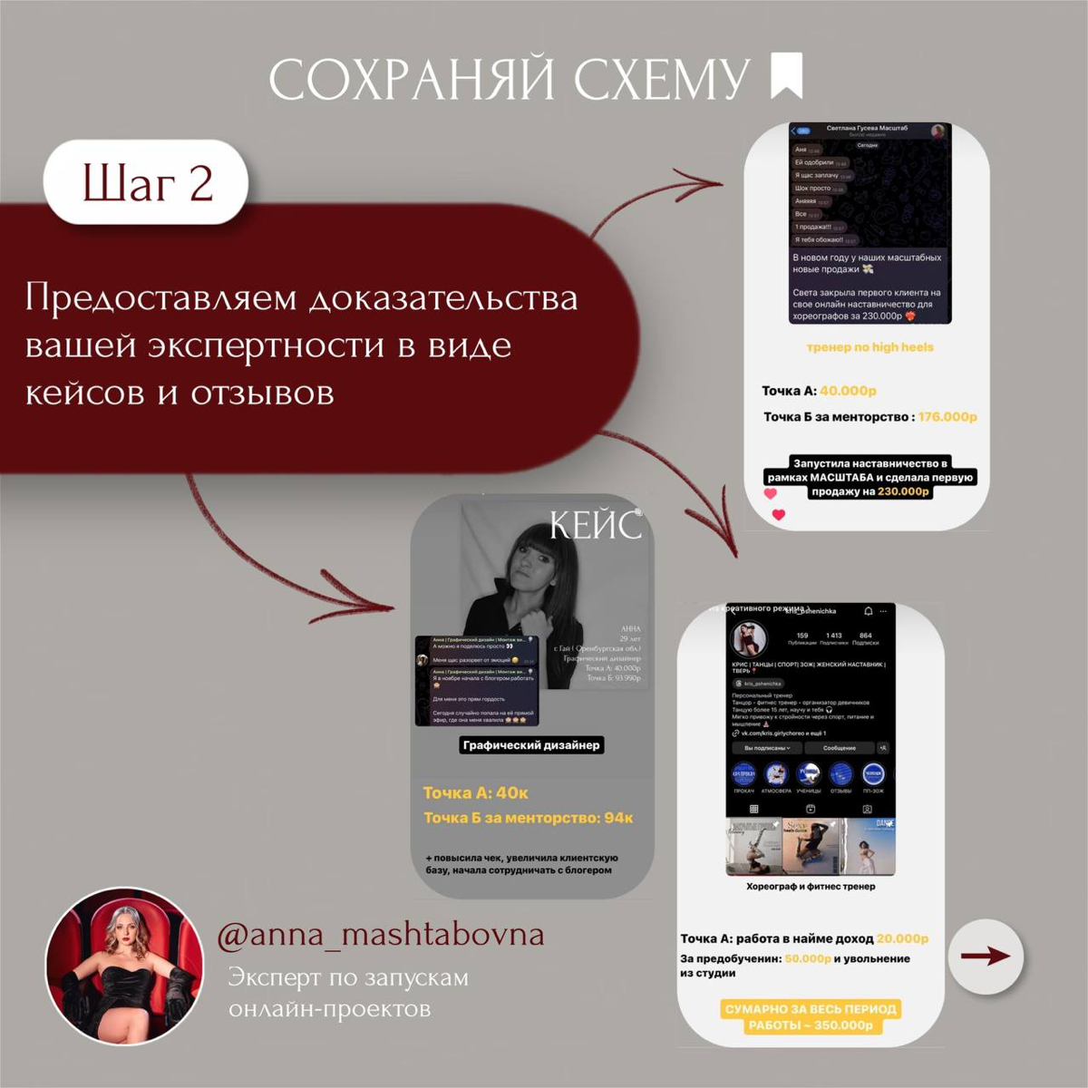 Однодневный пр0грев для срочных пр0даж 💸
у меня есть бесплатн🍋е обучение по созданию востребованного онлайн-продукта и успешных запусков
где каждый участник:

поймёт как создать / доработать свой прод... | Сетка — социальная сеть от hh.ru