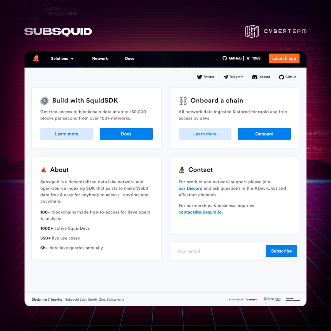 Subsquid | Сетка — социальная сеть от hh.ru