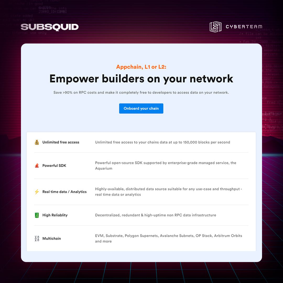 Subsquid | Сетка — социальная сеть от hh.ru