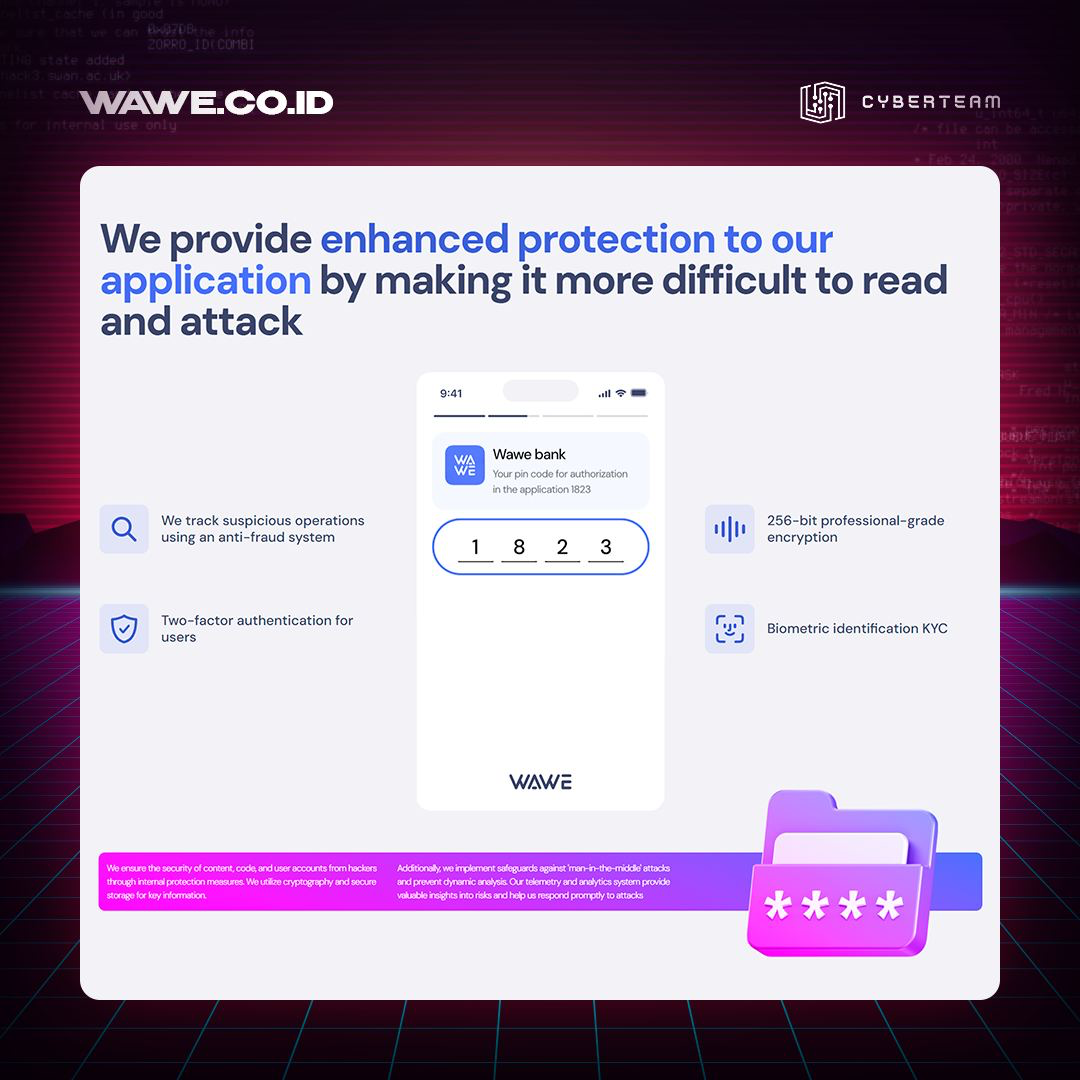 Wawe Bank | Сетка — социальная сеть от hh.ru