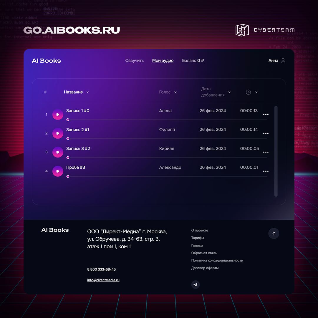 AI Books | Сетка — социальная сеть от hh.ru