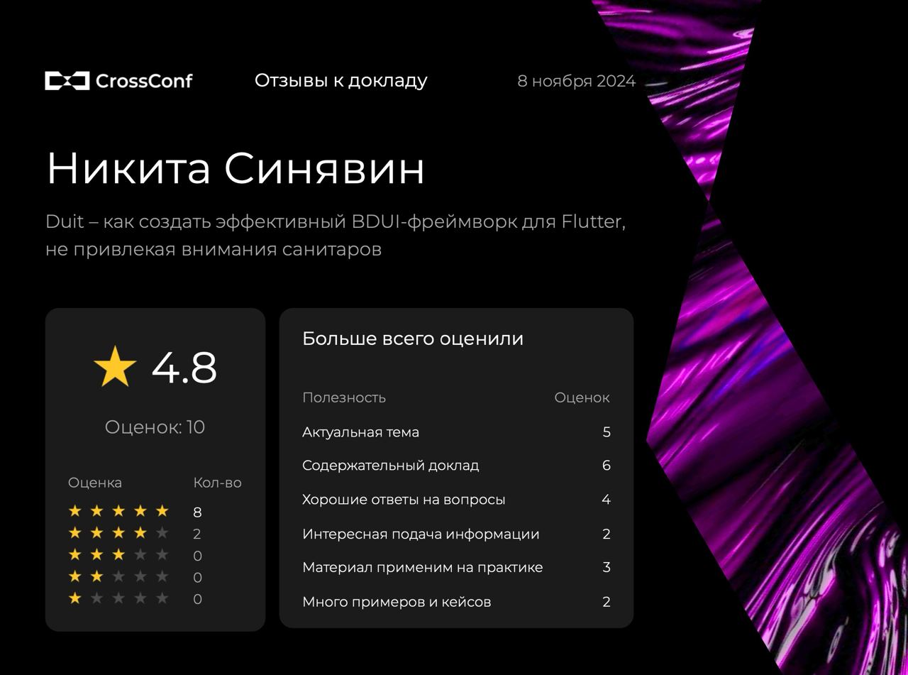 Дошли руки опубликовать фидбек по моему докладу на CrossConf 2024.
Приятно, конечно, что мой труд был высоко оценен. Но 10 оценок - не очень репрезентативная выборка для реальной оценки :) | Сетка — социальная сеть от hh.ru