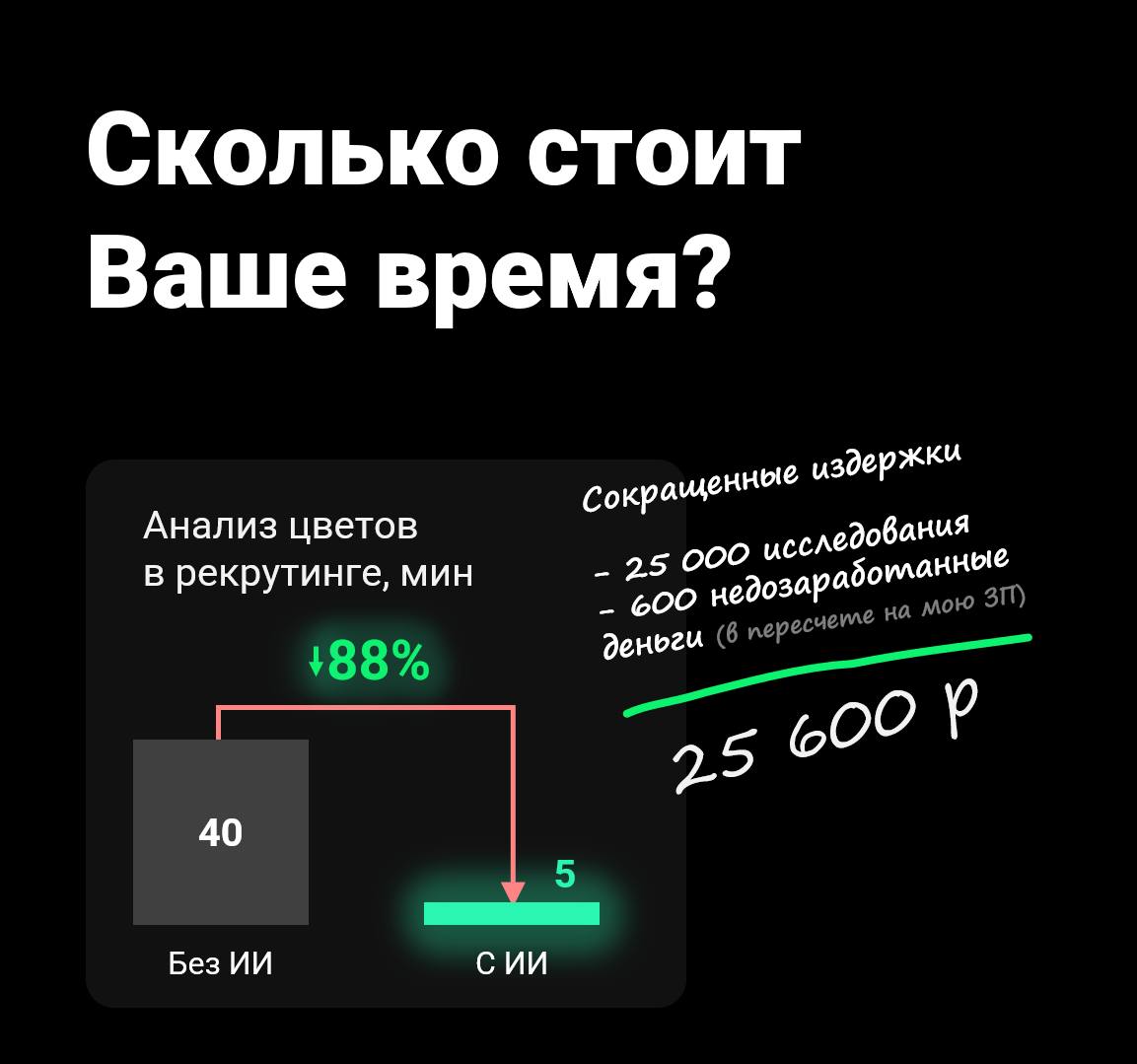 🔥 Как ChatGPT сэкономил мне 25 000₽ и 35 минут на маркетинговом исследовании
Я работаю над созданием шаблона коммерческого предложения для одной рекрутинговой компании | Сетка — социальная сеть от hh.ru