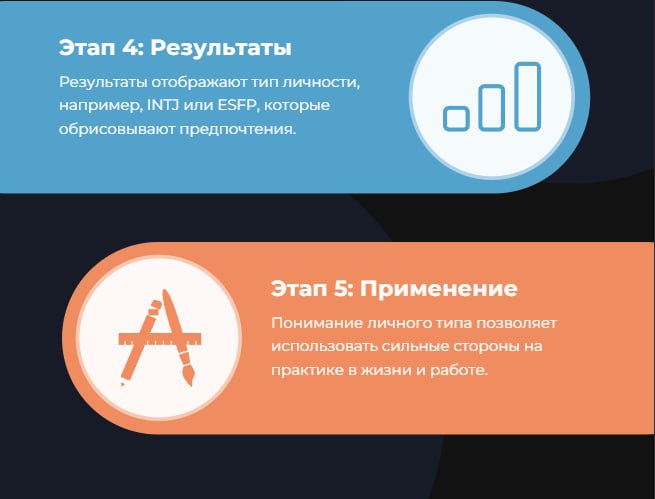 🔤🔤🔤🔤🔤🔤
MBTI - личностный тест. Сохраняйте в избранное, чтобы не потерять.
❓Что делает работу HR такой увлекательной? Люди. 🧍‍♀️🧍‍♂️🧍Их характеры, таланты, склонности — каждый уникален | Сетка — социальная сеть от hh.ru