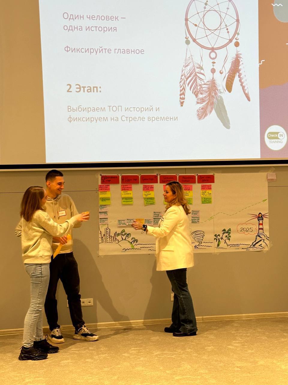 🤩Провели тренинг «Wow-сервис и работа в команде» для коллег из LES Art Resort
✳️Вспомнили лучшие события года
✳️Запланировали цели на 2025 год
✳️Разобрали Путь гостя через предвосхищение ожиданий гост... | Сетка — социальная сеть от hh.ru